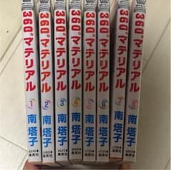 マンガ 360°マテリアルのサムネイル