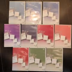 DVD 機能解剖マニュアル ATLAS OF HUMAN ANATOMYのサムネイル