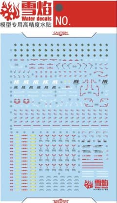 RG 1/144 νガンダム(ダブルフィンファンネル装備型) 用水転写式デカールのサムネイル