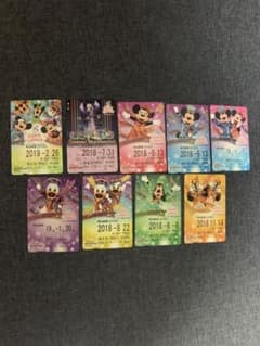 ディズニーリゾートライン フリーきっぷのサムネイル