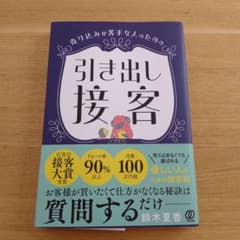 Neru様 リクエスト 2点 まとめ商品のサムネイル
