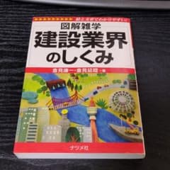 建設業界のしくみ : 図解雑学 : 絵と文章でわかりやすい!のサムネイル