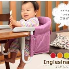 専用のサムネイル