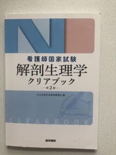 KEYさん専用のサムネイル