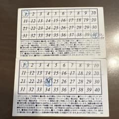 ヴァンドーム青山　ポイントカード 2枚セットのサムネイル