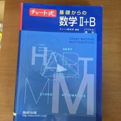 青チャート 数学ⅡBのサムネイル