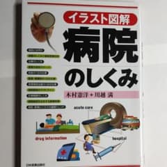 病院のしくみ : イラスト図解のサムネイル
