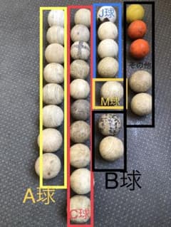 中古　軟式ボール　31球セット　A球 B球 C球 J球 M球　その他のサムネイル