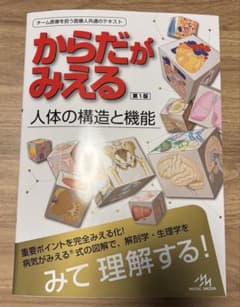 からだがみえる 第1版のサムネイル