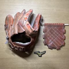 グローバルエリートオーダーグローブのサムネイル