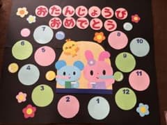 壁面飾り　誕生表　行事予定表のサムネイル