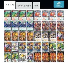 デュエルマスターズ　リースボルシャックデッキ デュエルマスターズ リースボルシャック デッキ CS入賞構築 - メルカリ