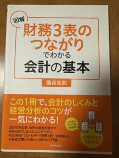 財務3表のつながりでわかる会計の基本のサムネイル