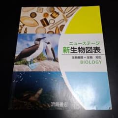 ニューステージ 新生物図表 浜島書店のサムネイル