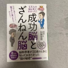 1万人の脳を見てわかった!「成功脳」と「ざんねん脳」のサムネイル