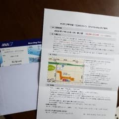 キッザニア甲子園　ココカラファインスペシャルday1枚のサムネイル