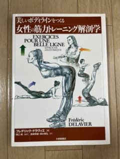 美しいボディラインをつくる女性の筋力トレーニング解剖学のサムネイル