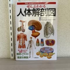 ぜんぶわかる人体解剖図のサムネイル
