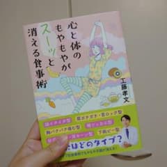専用のサムネイル