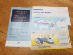 JR西日本　株主優待割引のサムネイル
