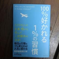 ねこざわ様専用のサムネイル