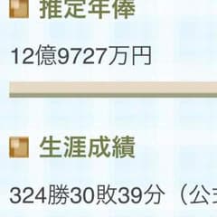 wccf 専用のサムネイル