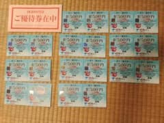 テンアライド株主優待券10,000円分のサムネイル