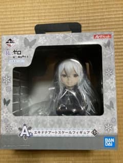 reゼロ 一番くじのサムネイル