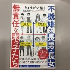 不機嫌な長男長女、無責任な末っ子たちのサムネイル