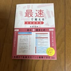 最速で覚える日本史用語のサムネイル
