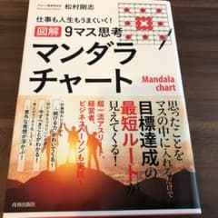 仕事も人生もうまくいく! 【図解】9マス思考マンダラチャートのサムネイル