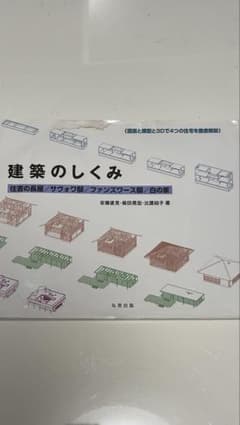 建築のしくみ : 住吉の長屋/サヴォワ邸/ファンズワース邸/白の家のサムネイル