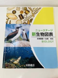 生物資料集ニューステージ 新生物図表 BIOLOGY浜島書店のサムネイル