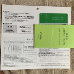 【送料込】近鉄百貨店株主優待カード１枚 優待冊子付 女性名義のサムネイル
