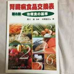 腎臓病食品交換表のサムネイル