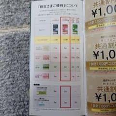 西武ホールディングス 株主優待券 - メルカリ