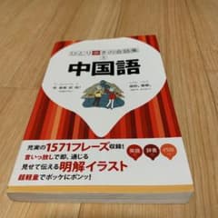 中国語のサムネイル