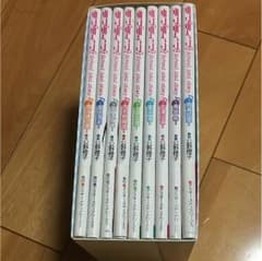ラブライブスクールアイドルダイアリーのサムネイル