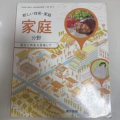りんご様 リクエスト 2点 まとめ商品のサムネイル