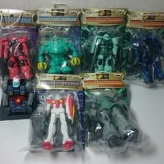ガンダム ミニフィギュアコレクションのサムネイル