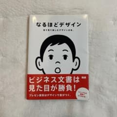 【帯付き】なるほどデザインのサムネイル