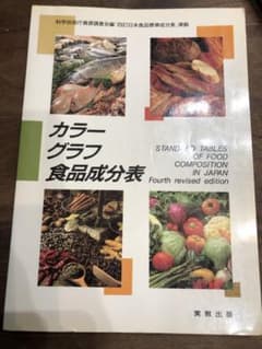 カラーグラフ　食品成分表のサムネイル