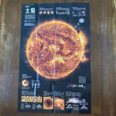 ナショナルジオグラフィック日本版 2021年9月号 特製付録 太陽のサムネイル