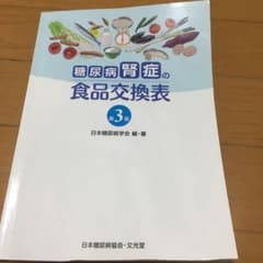 糖尿病腎症の食品交換表のサムネイル