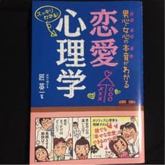 恋愛心理学のサムネイル