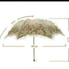 日傘 りょう様専用のサムネイル