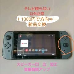 Switchのサムネイル