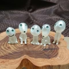こだま ジブリ 5人組のサムネイル