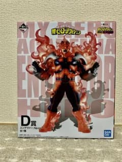 エンデヴァー　フィギュアのサムネイル