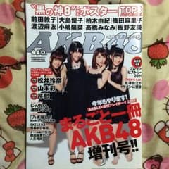 プレイボーイ2011のサムネイル